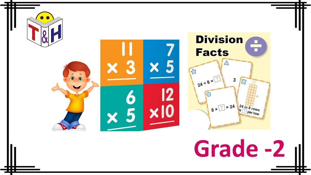 Multiplication and Division Facts up to 10, Find the Missing Numbers