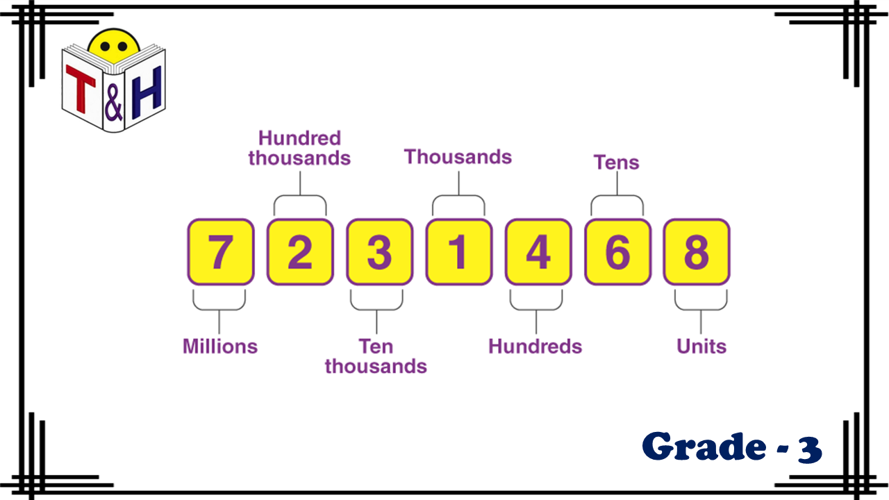 Number Sense