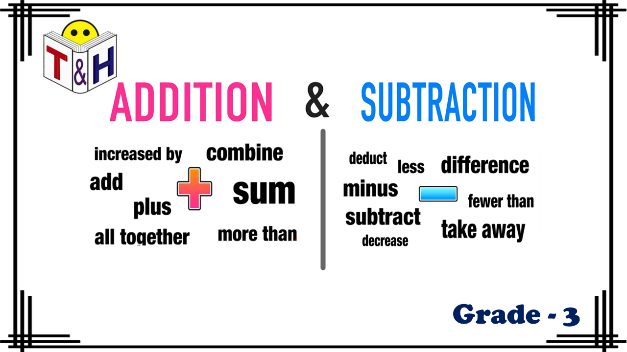 Number Add and Subtract (Problem Solving)