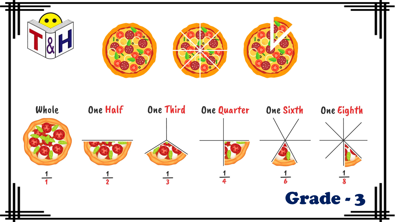 Fractions (Problem Solving)