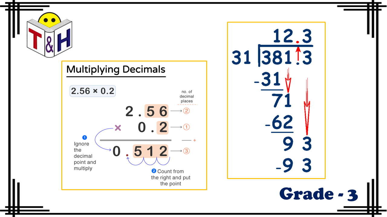 Multiplying and Dividing Decimals