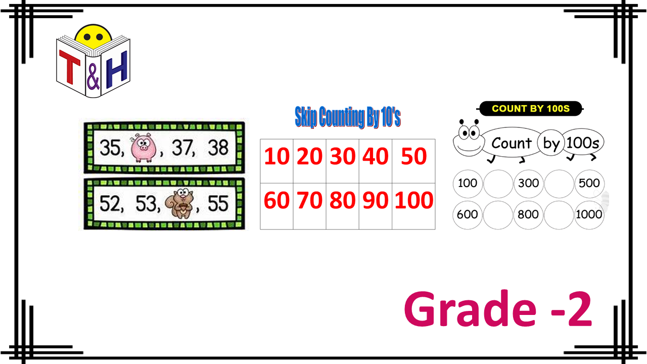 Counting in 1s, 10s and 100s