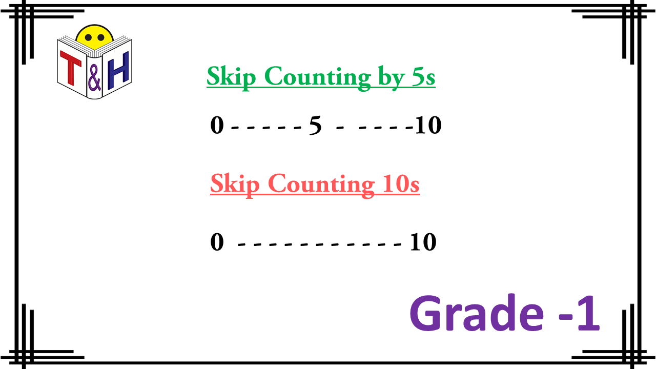 Skip Counting in 5s and 10s