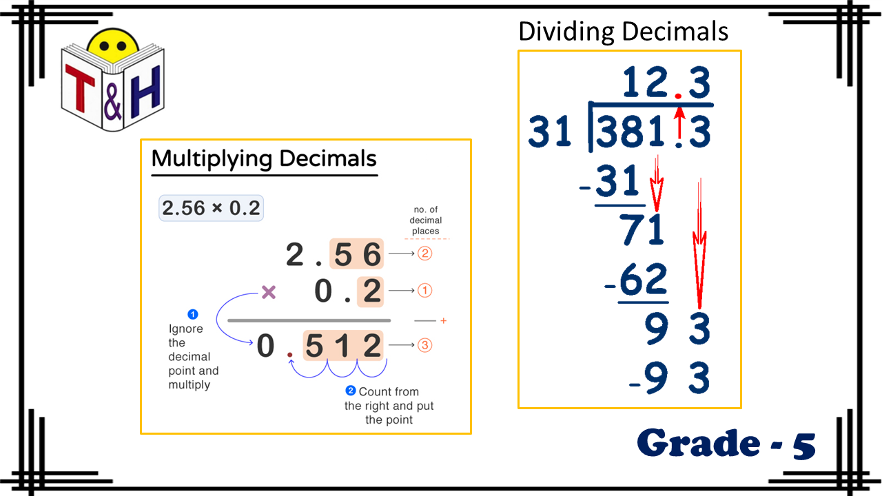 Multiply and Divide Decimal Numbers