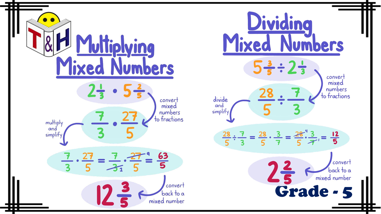 Multiply and Divide Two Mixed Numbers