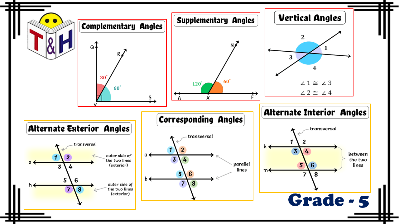 Two-Dimensional Figures