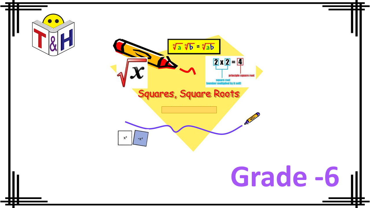 Squares and Square Roots