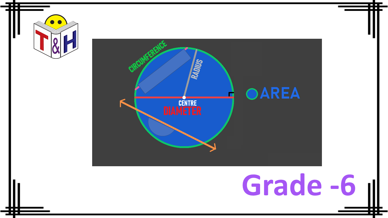 Radius, Diameter, Circumference and Area of a Circle