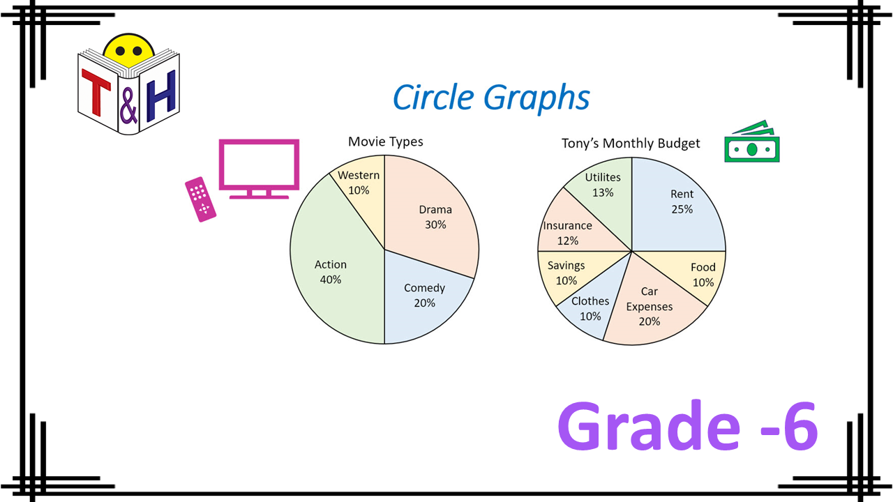 Circle Graphs