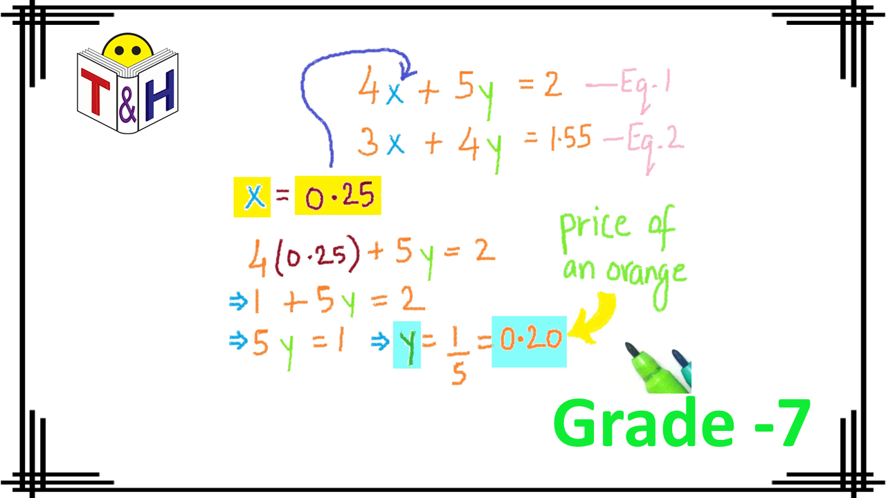 System of Linear Equations 