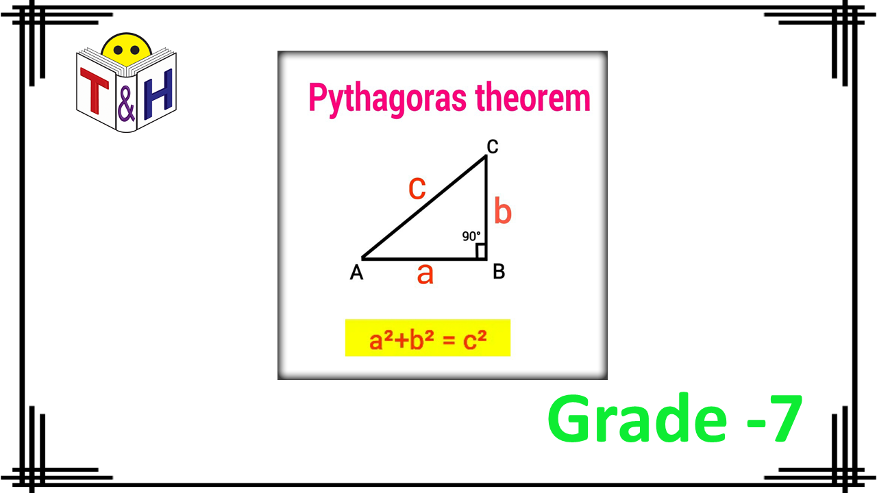 Pythagoras Theorem