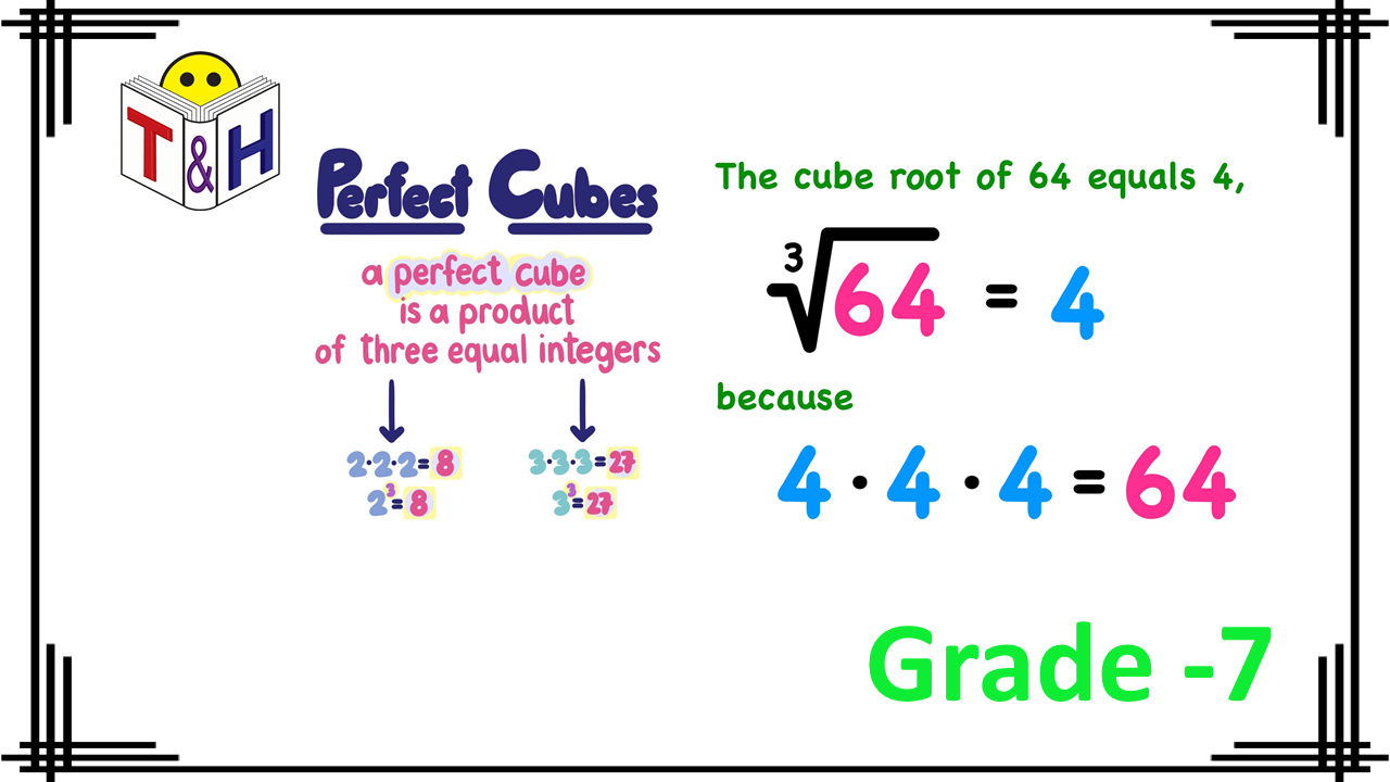 Perfect Cubes and Cube Roots