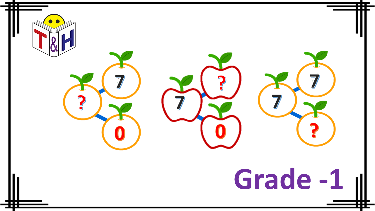 Number Bond