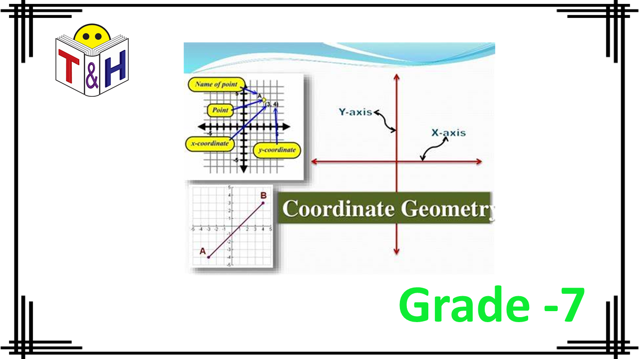 Coordinate Geometry