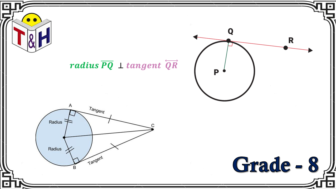 Tangent Properties of a Circle