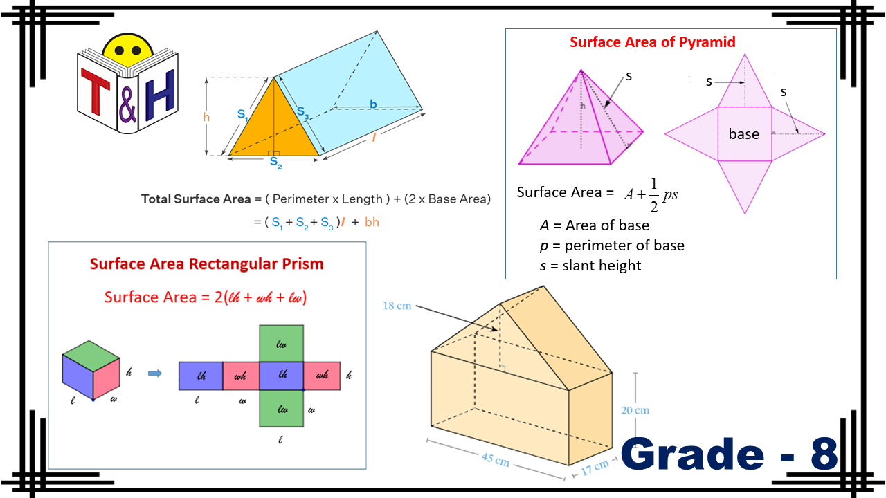 Geometric Measurement (Surface Area and Volume)