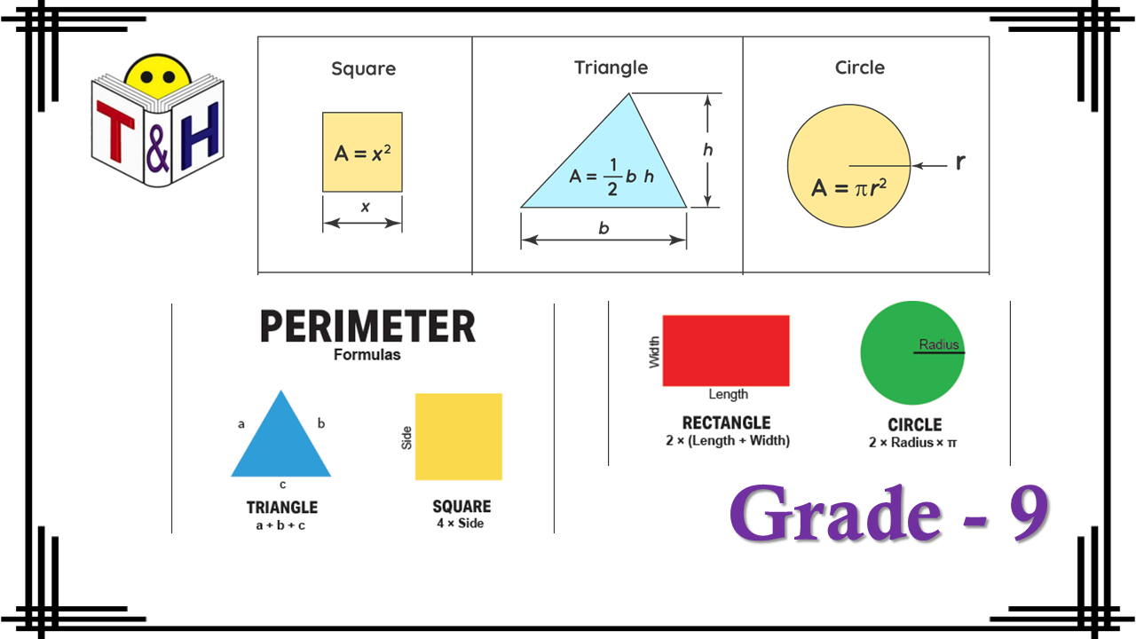 Perimeter and Area of Two-Dimensional Shapes