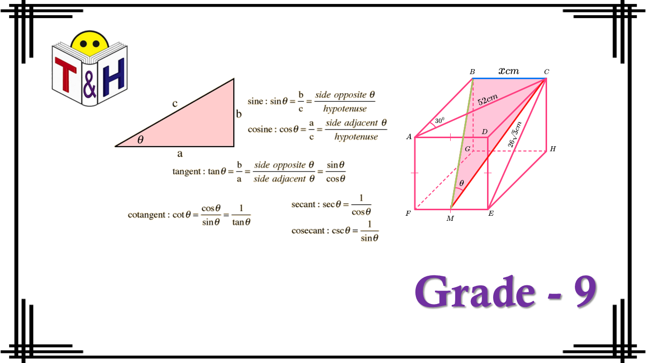 Further Trigonometry