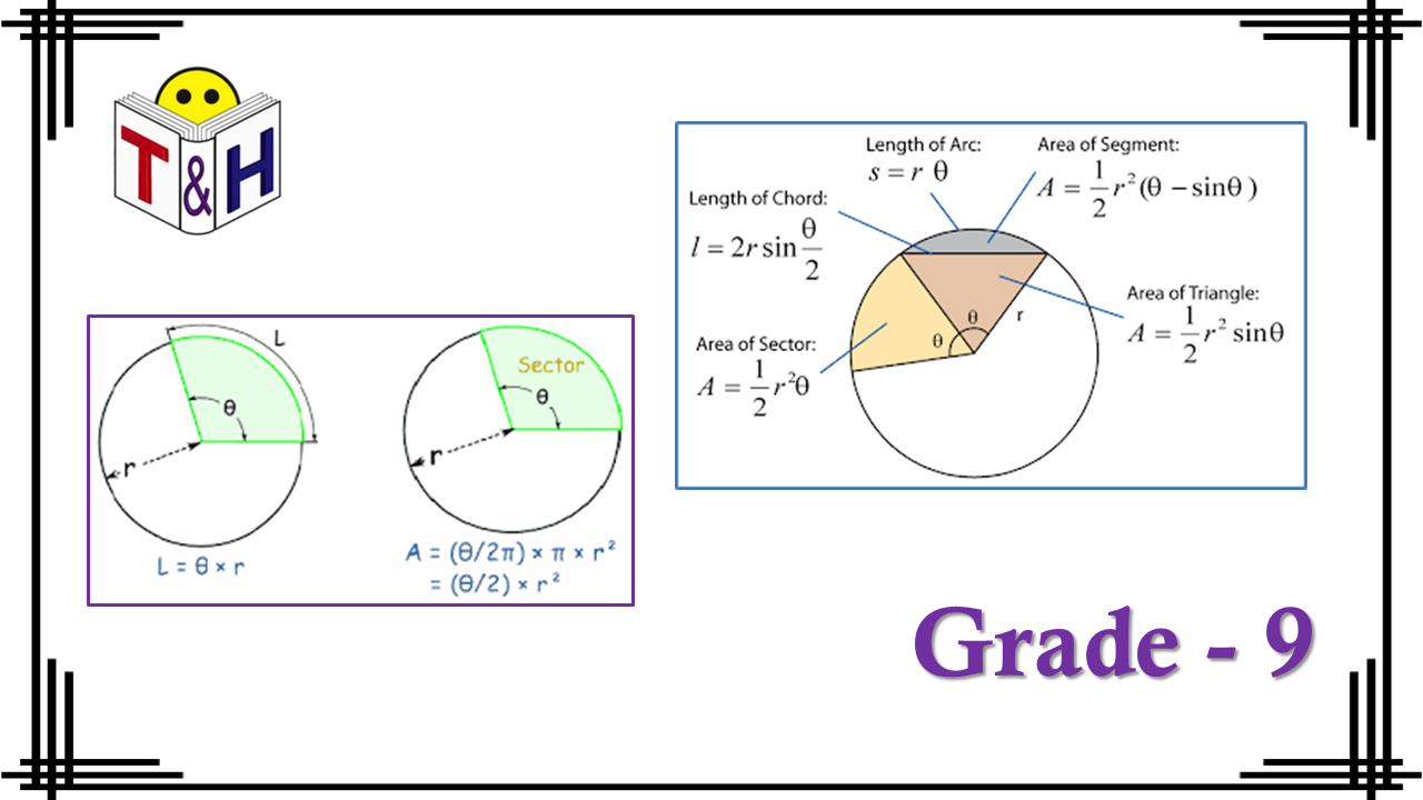 Circular Measure