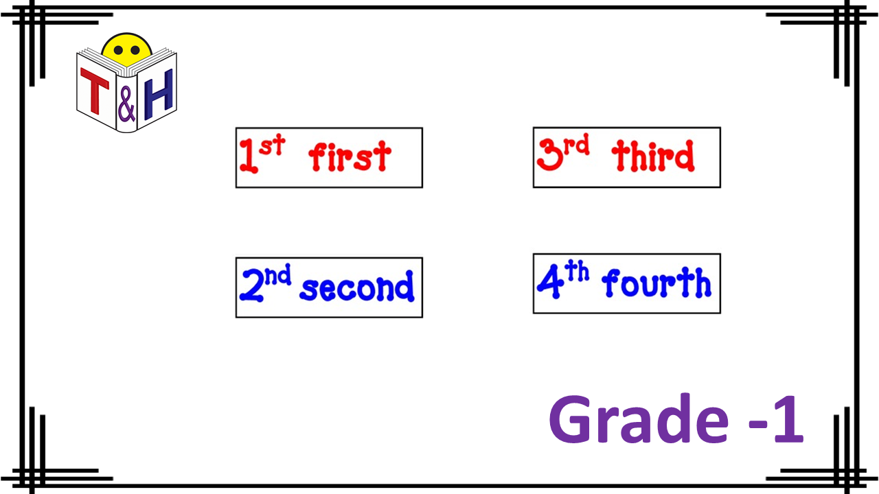 Ordinal Numbers - up to Tenth