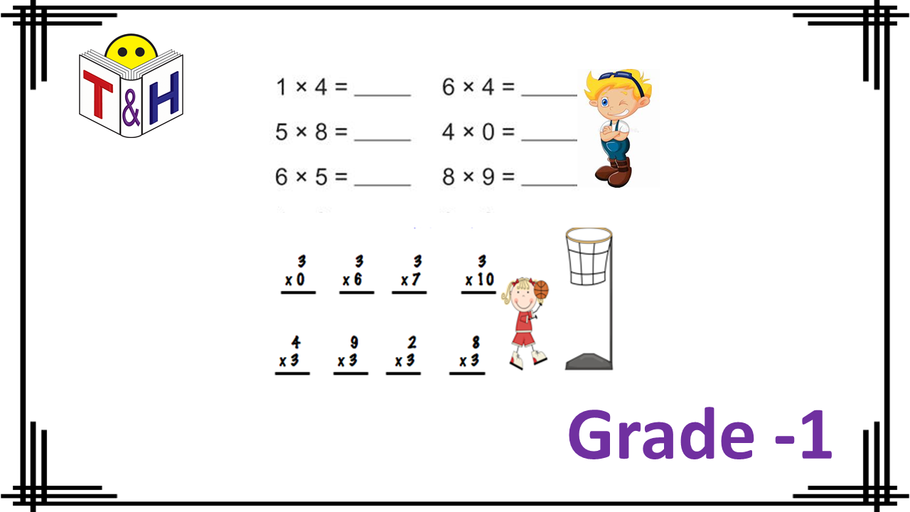 Multiplication Facts 2 , 3 , 4 , 5 and 10