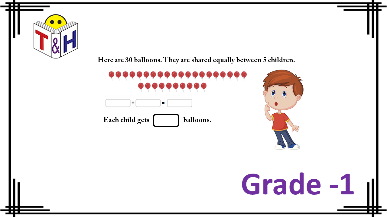 Dividing with Pictures