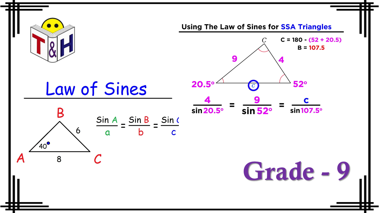 Laws of Sine and Cosine