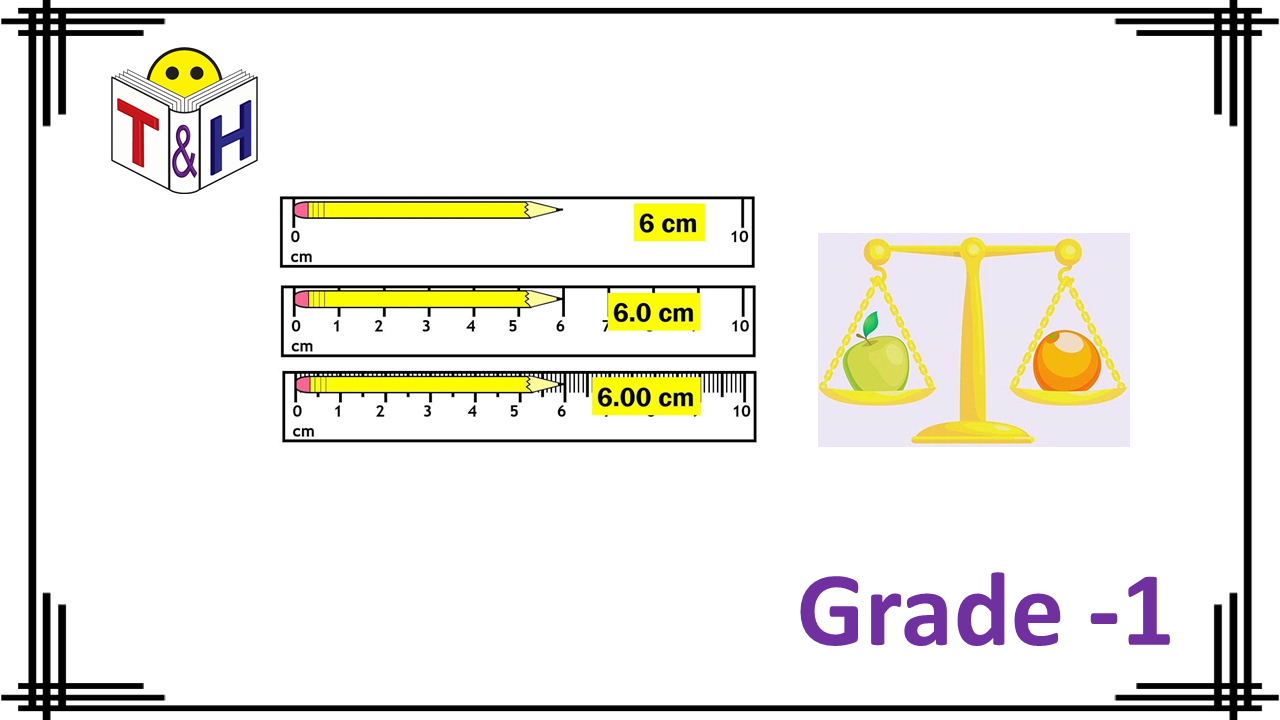 Measurement