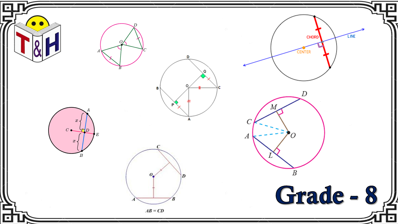 Chord Properties of a Circle