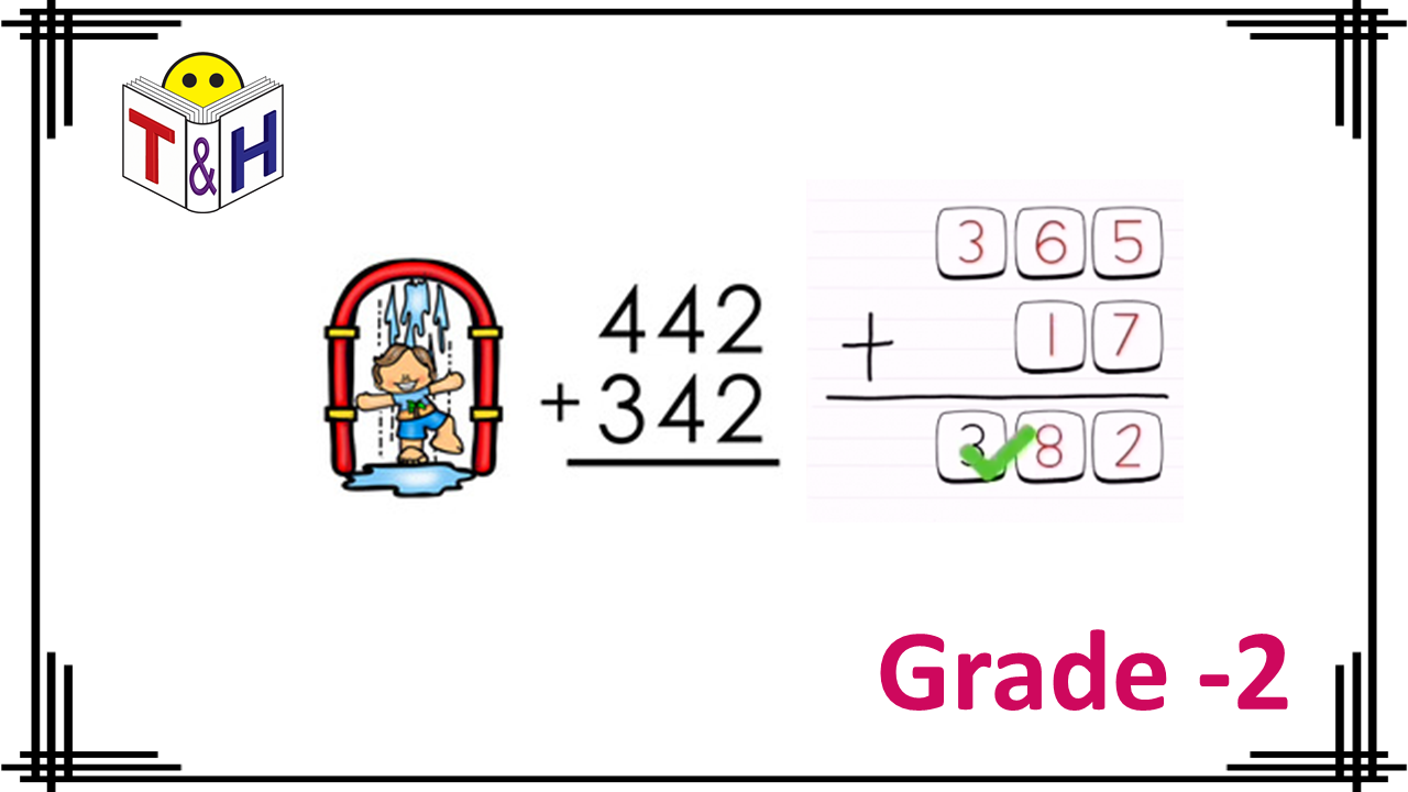 Add Two Numbers up to Three Digits