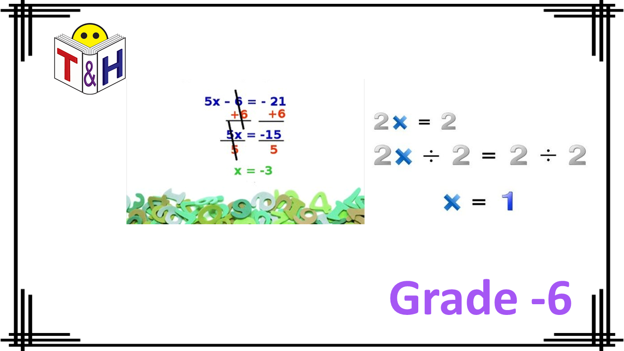 Solve One-Step and Two-Step Equations 