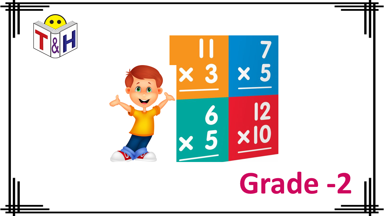 Multiplication Facts up to 12