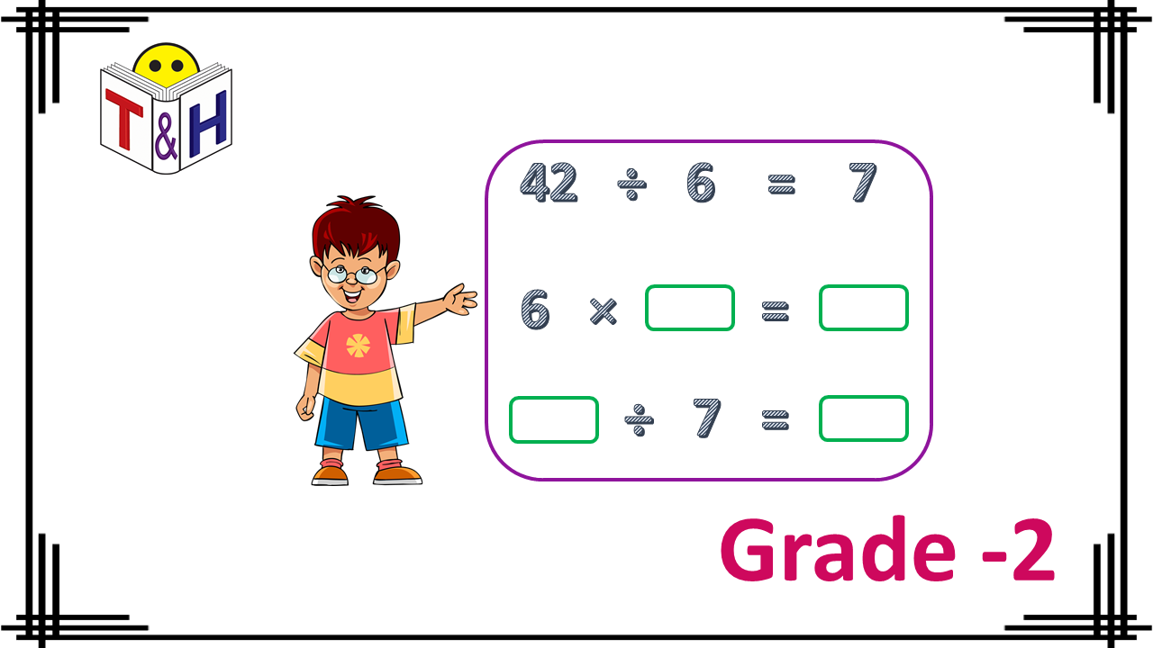 Rewrite the Given Numbers (× and ÷)