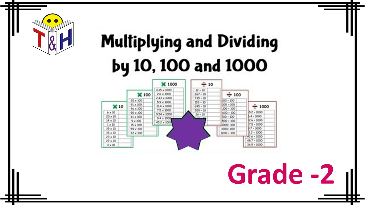 Multiplying and Dividing by 10, 100 and 1000