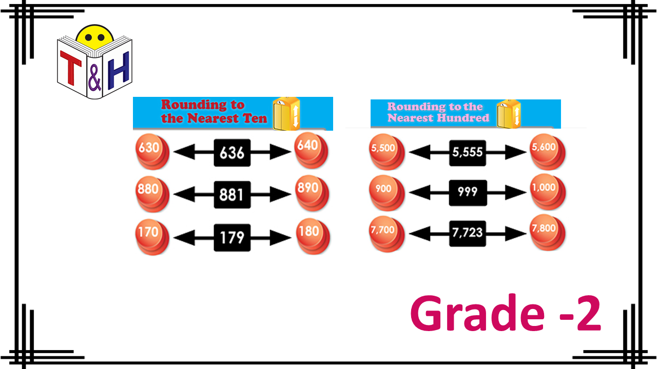 Rounding to the Nearest Ten or Hundred