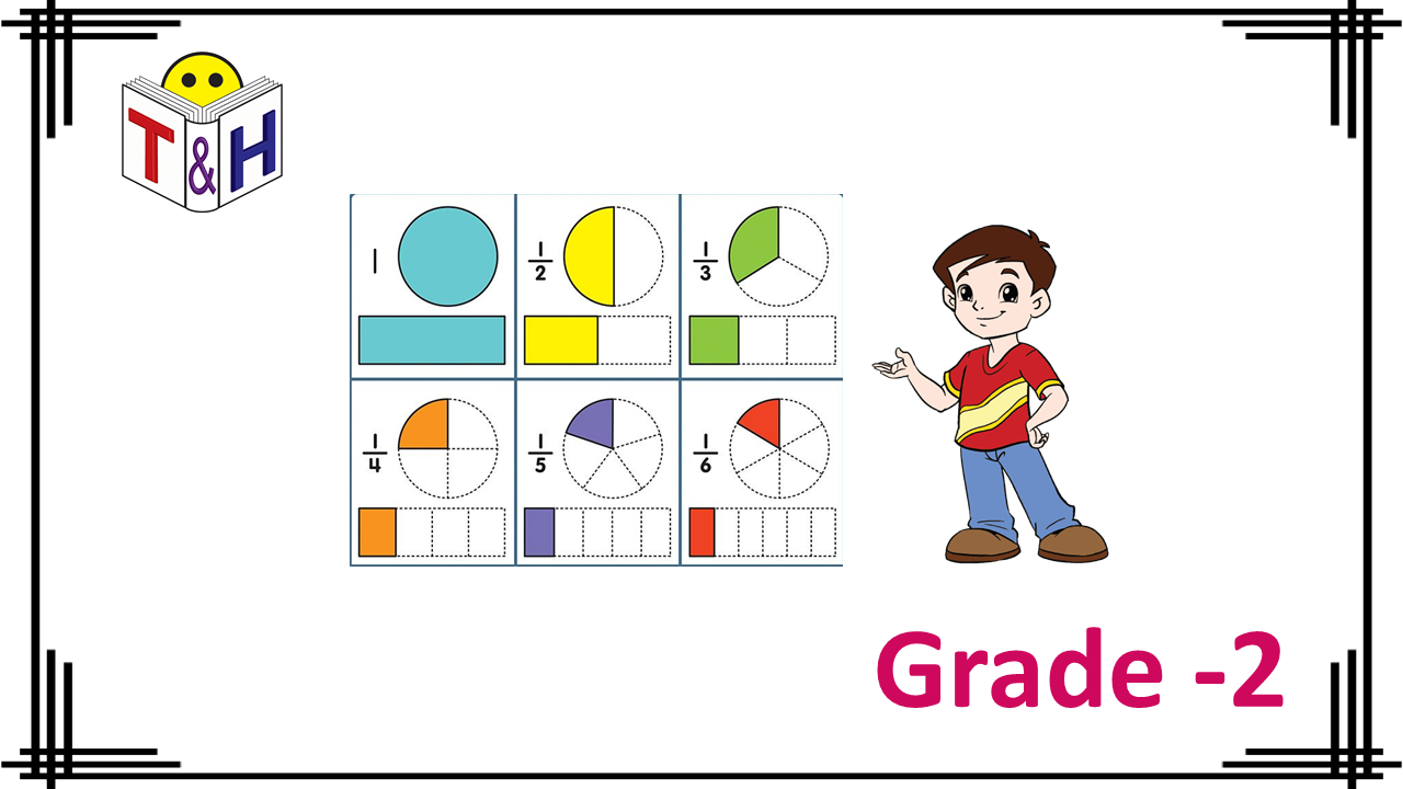 Identify the Fractions