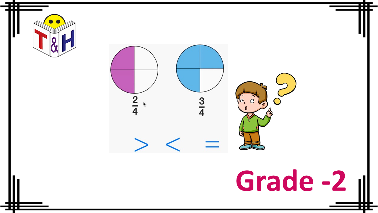 Comparing Fractions Using Models