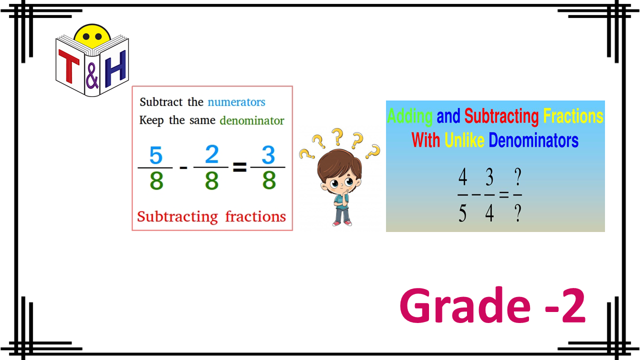 Adding and Subtracting Fractions with Like and Unlike Denominators