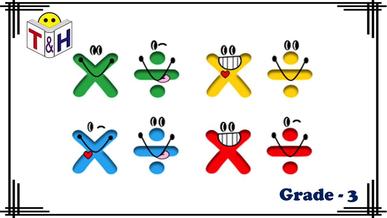 Multiplication and Division facts up to 12 