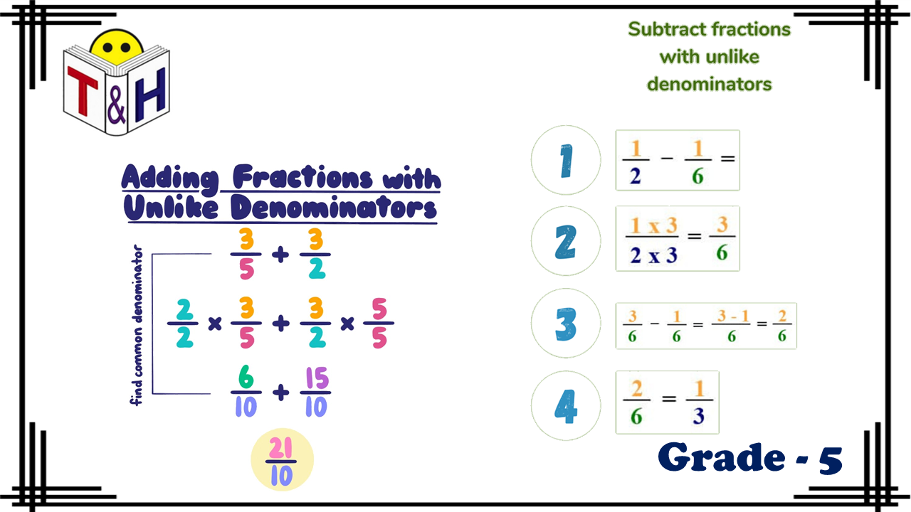 Add and Subtract Fractions with Unlike Denominators