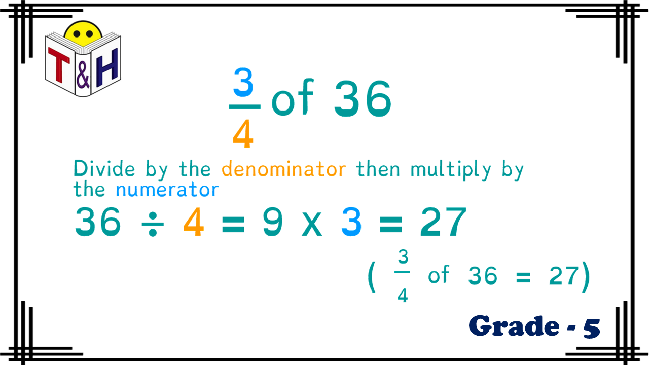 Fraction of a Number