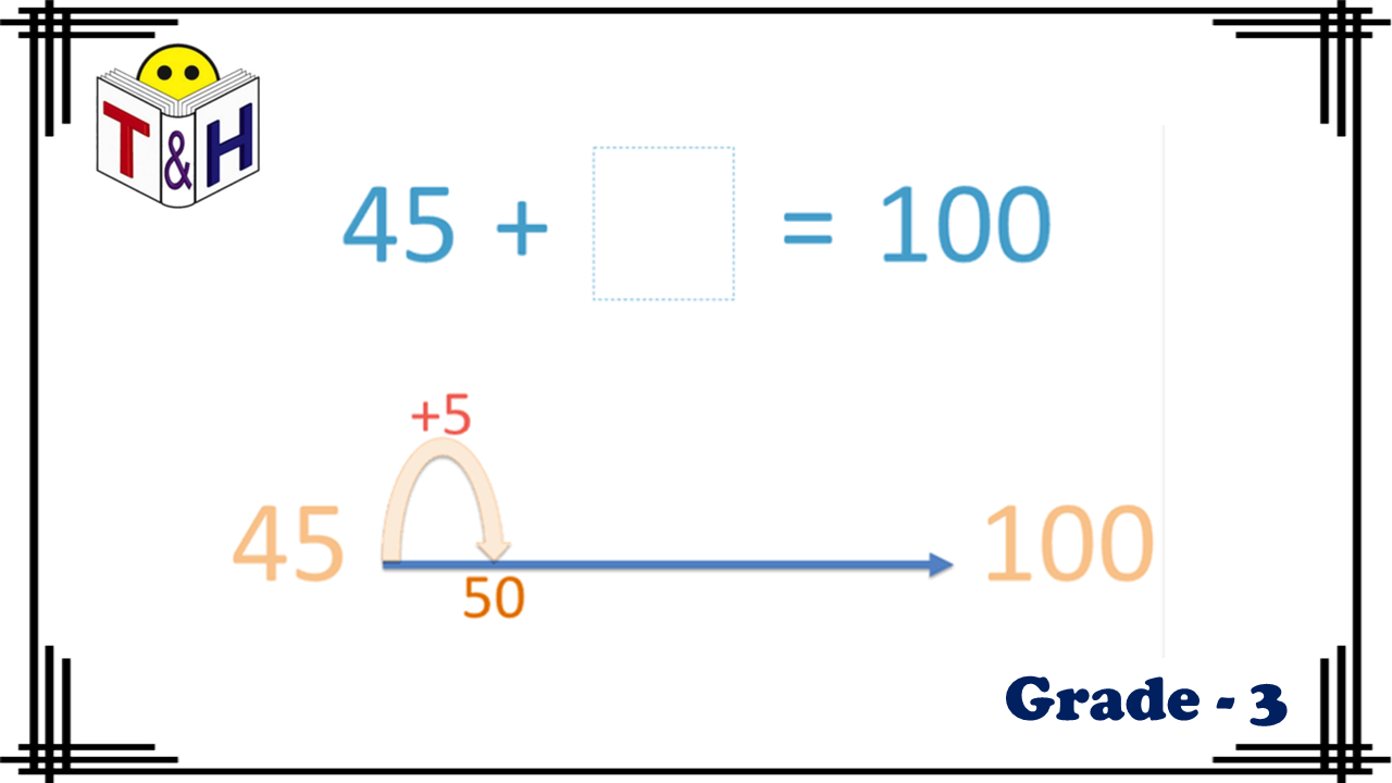 Number Pairs (The Next Hundred) 