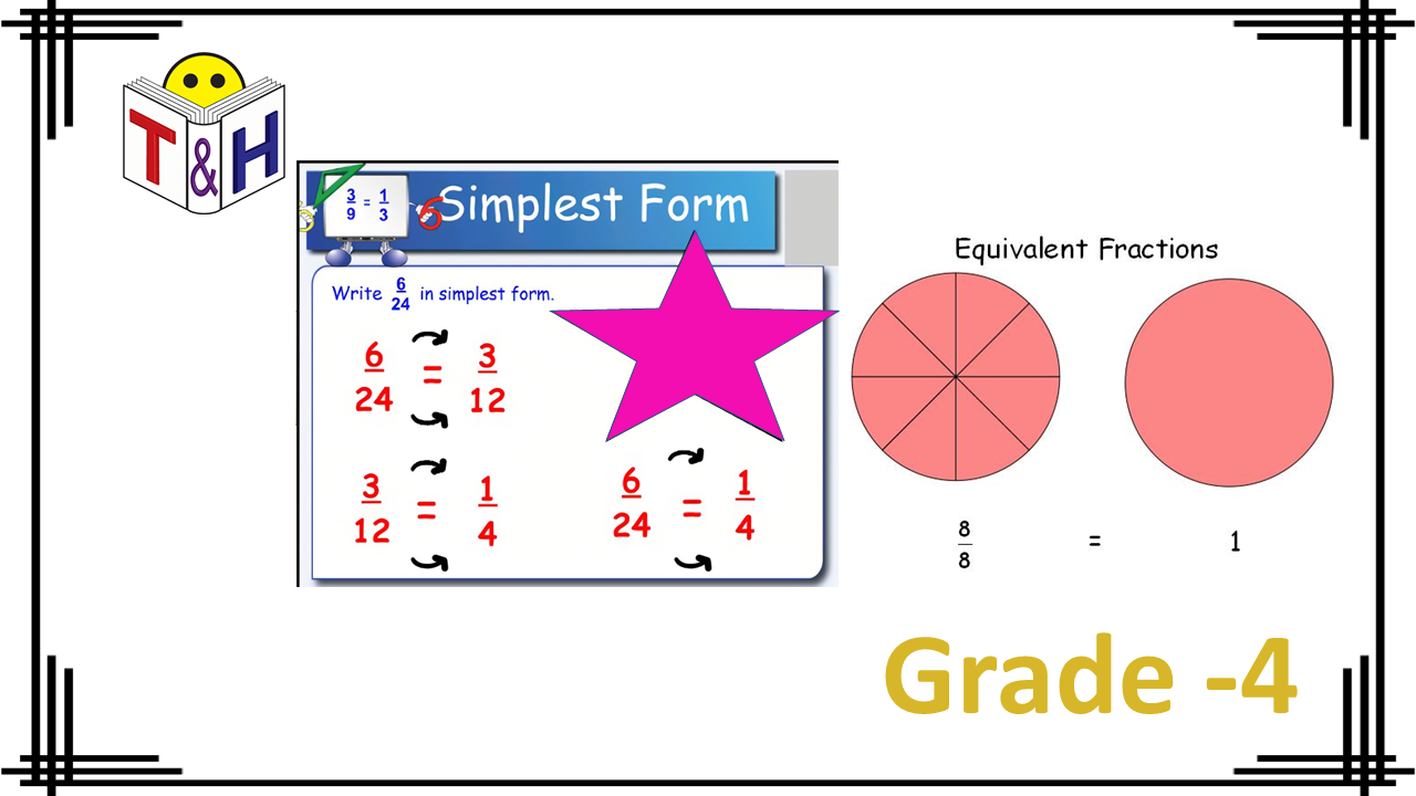 Fractions (Simplest Form and Equivalent, Mixed) 